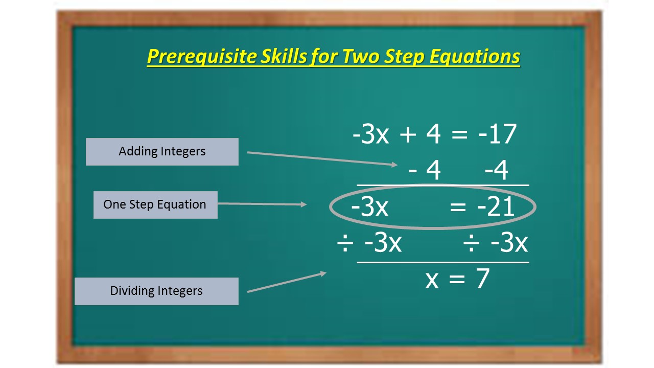 slide1-rethink-math-teacher