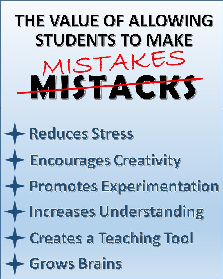 Allowing Mistakes