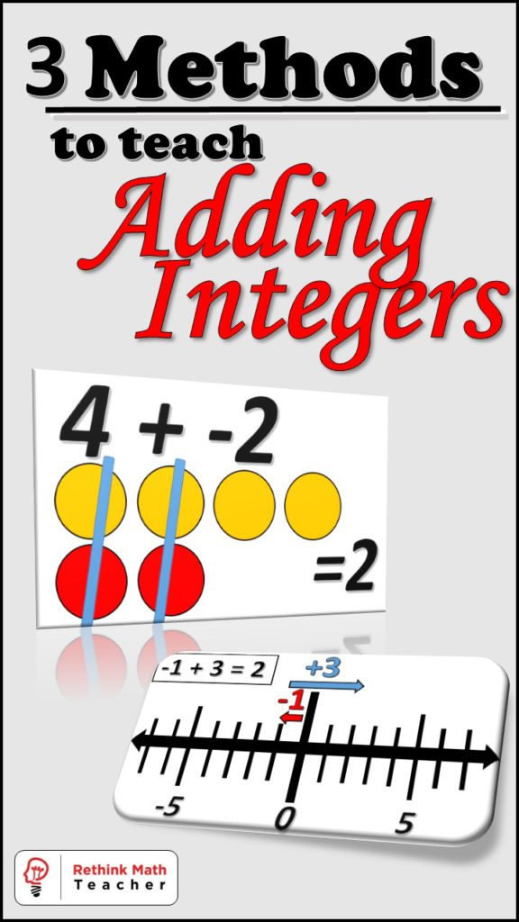 adding integers steps