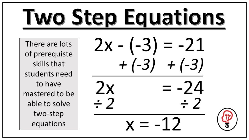 Two-Step Equations have lots of prerequisite skills