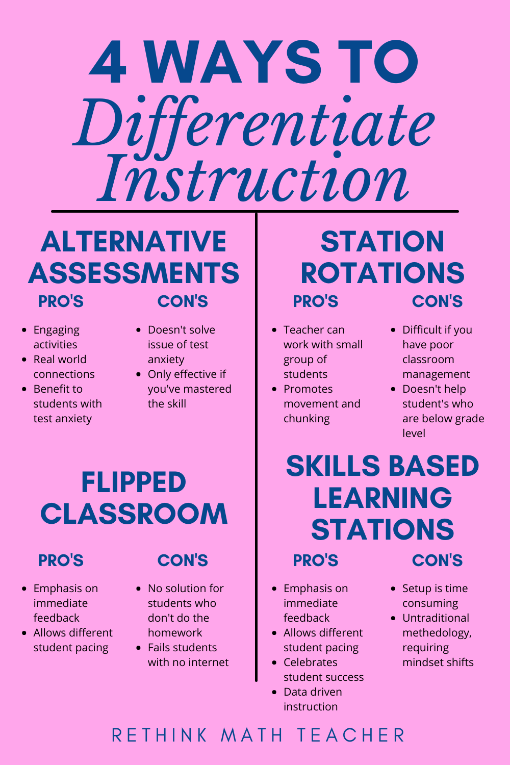 4 Ways To Differentiate Instruction Infographic Rethink Math Teacher