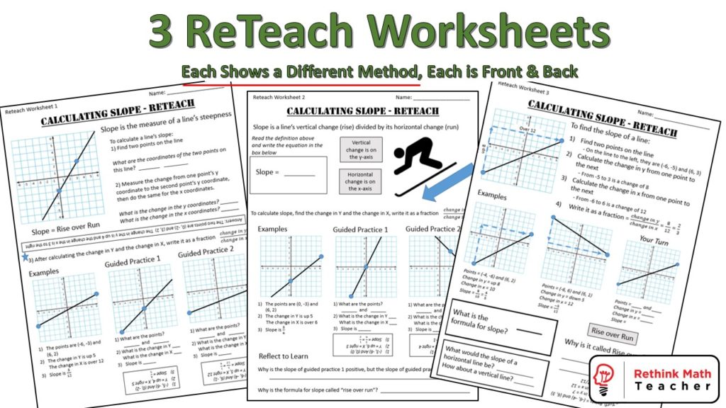 How to help your Students Learn Slope - RETHINK Math Teacher